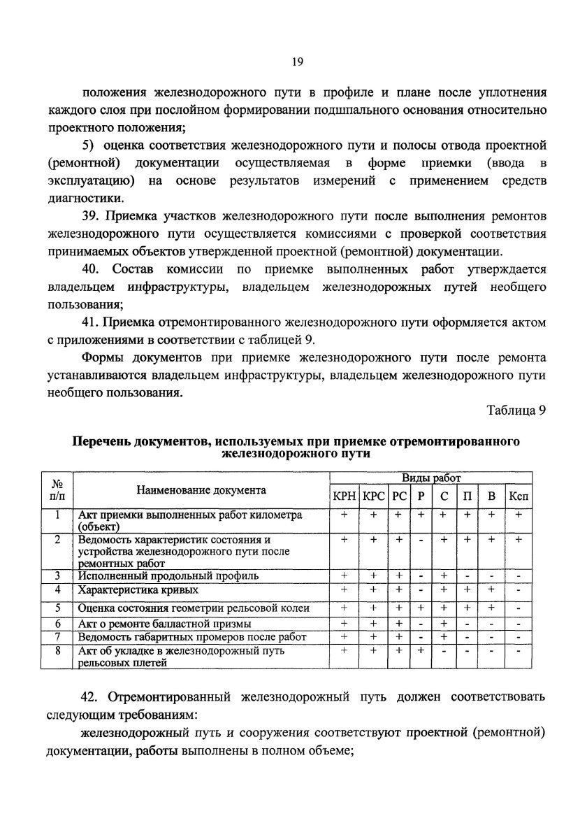 Договор на эксплуатацию железнодорожного пути необщего пользования