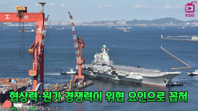 Китайский авианосец будущего