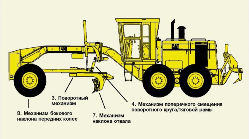 ДЗ-143 автогрейдер