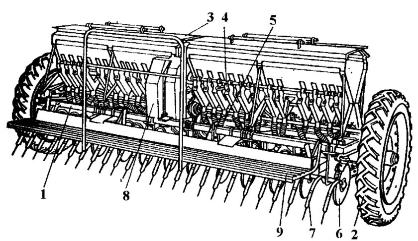 Сеялка зерновая СЗУ-3.6