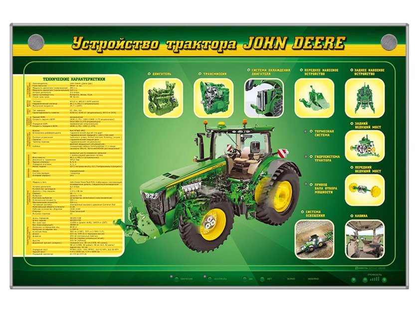 Конструкции трактора Джон Дир