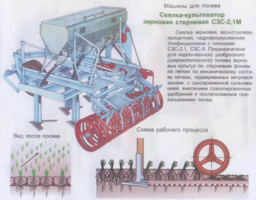 Сеялка культиватор зерновая стерневая СЗС-2,1