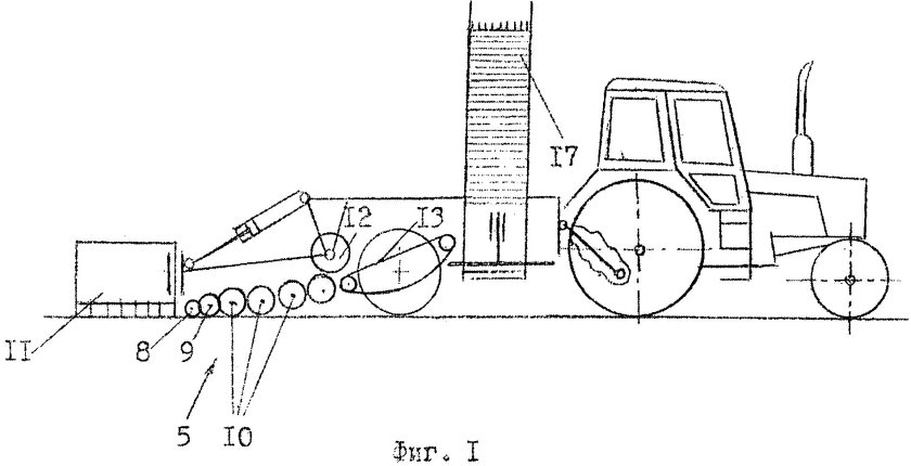 Комплектование машинно-тракторных агрегатов