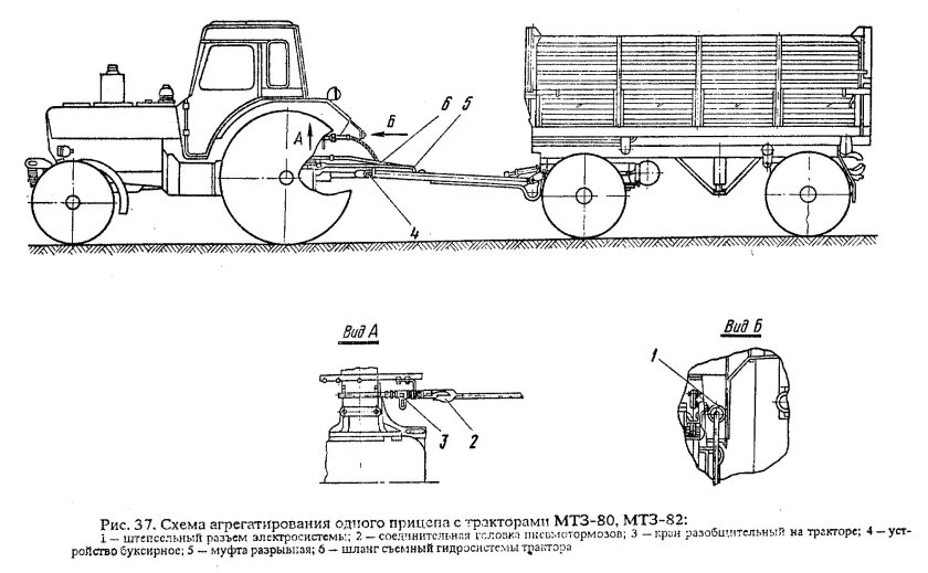 Чертеж трактора МТЗ 82 С прицепом