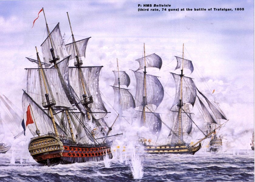 80 Пушечный парусный линейный корабль