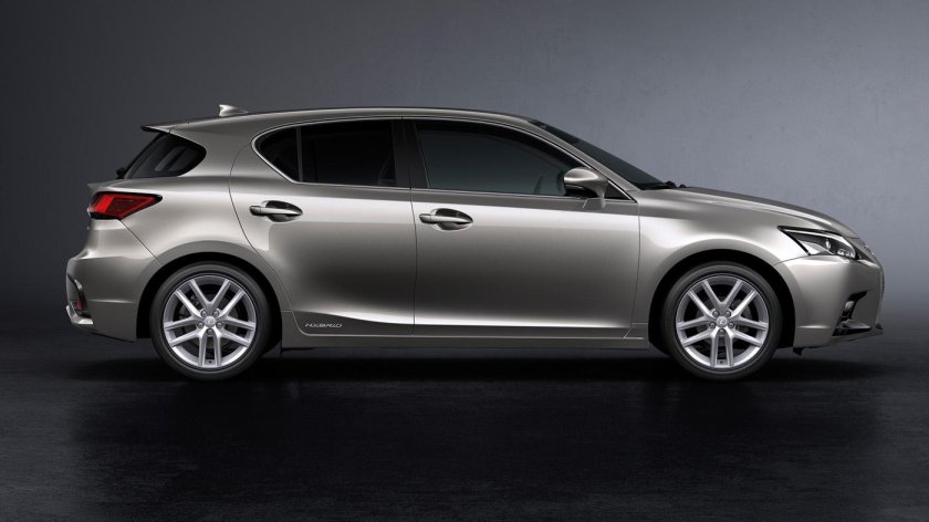 Lexus ct200h 2017