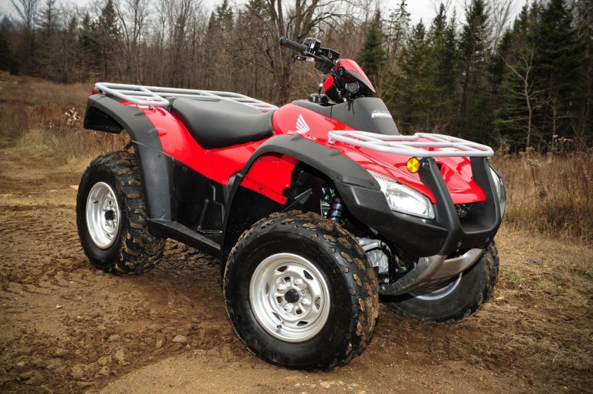 Квадроцикл Honda TRX 680