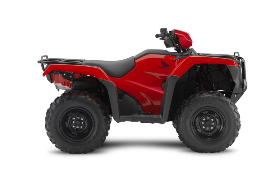 Honda TRX 420