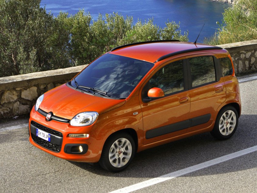 Фиат Панда