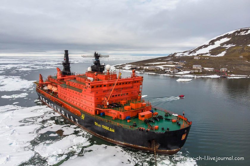 Земля Франца Иосифа Экспедиция