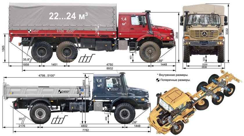 Mercedes-Benz Zetros 2733