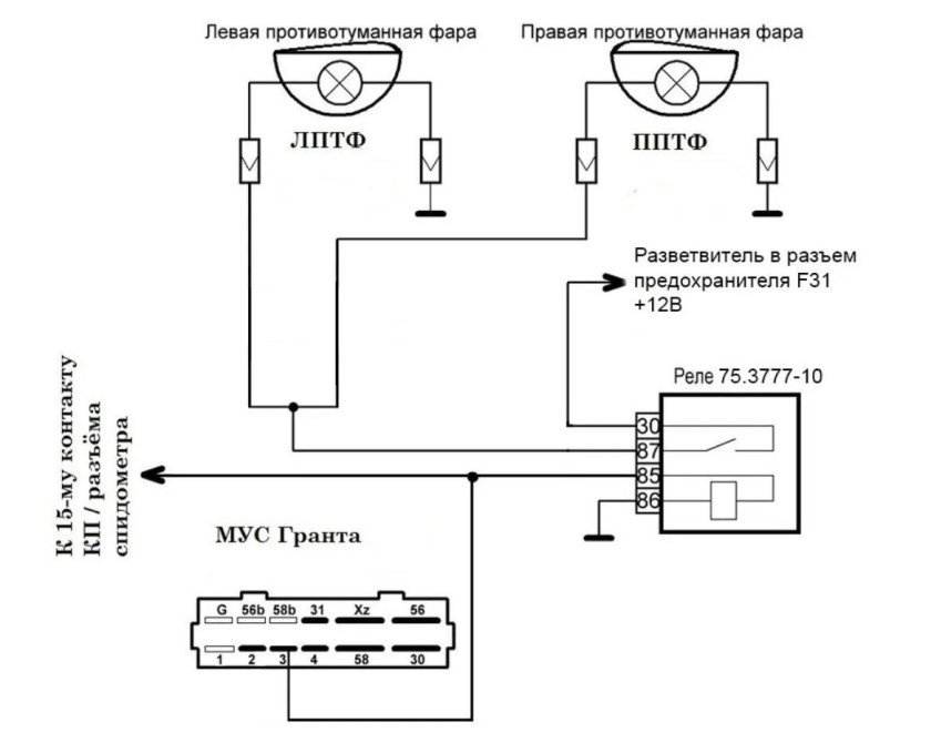 Схема подключения противотуманных фар на калине 1