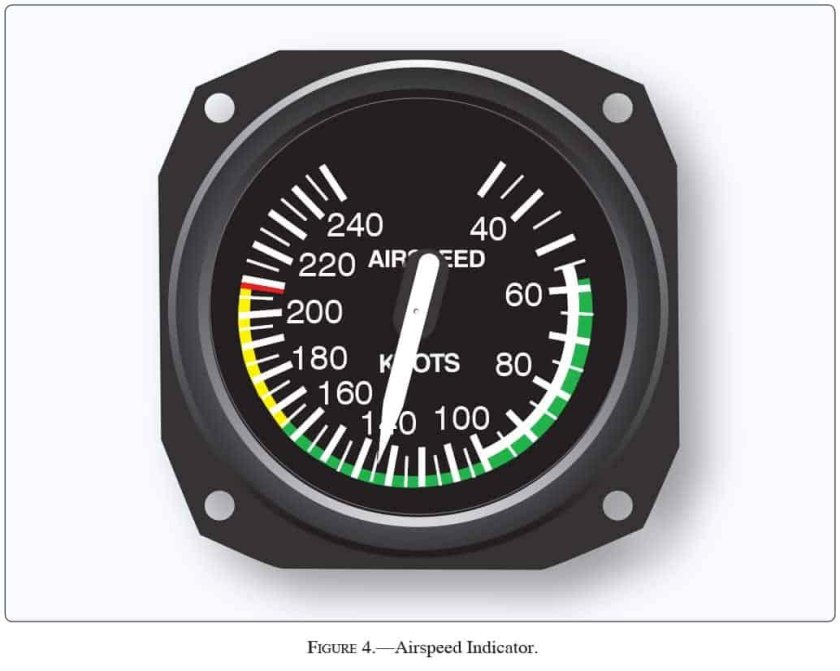 Cessna 172 Airspeed indicator