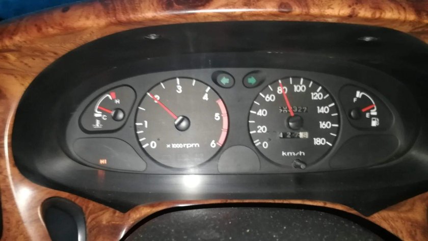 Крейсерская скорость машины