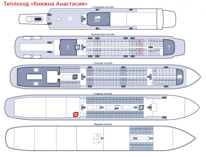 Схема теплохода Михаил Булгаков