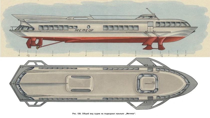 Метеор катер на подводных крыльях
