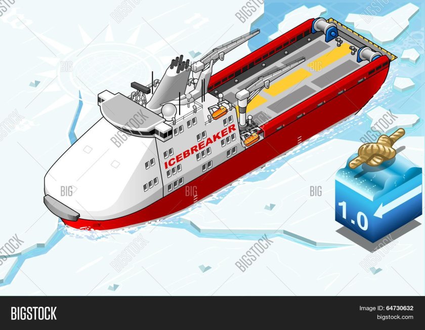 Принцип ледокола