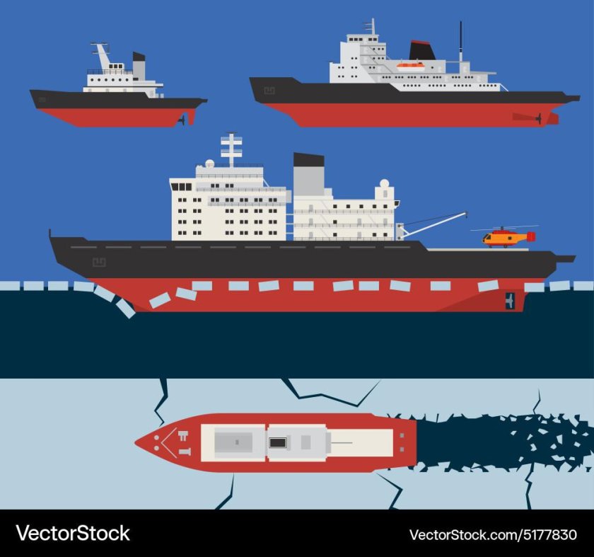 Конструкция ледокола