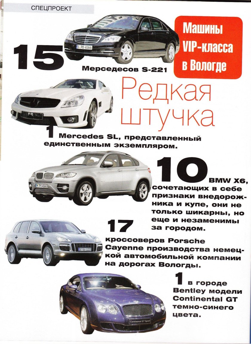 Классификация автомобилей Мерседес по классам таблица