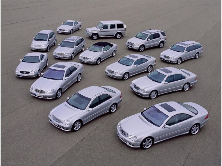 Эволюция Мерседес