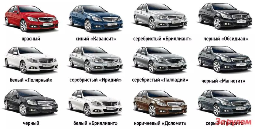 Отличие мерса е класс и с класса