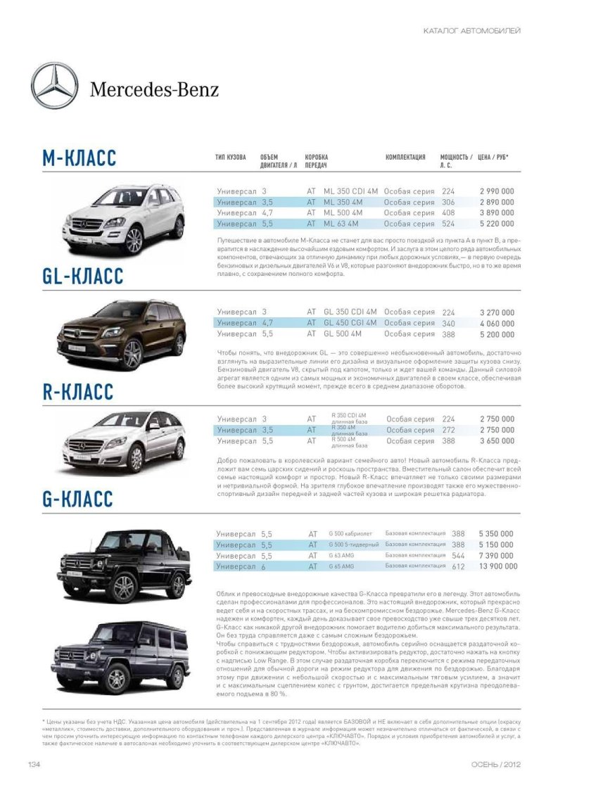 Классы машин