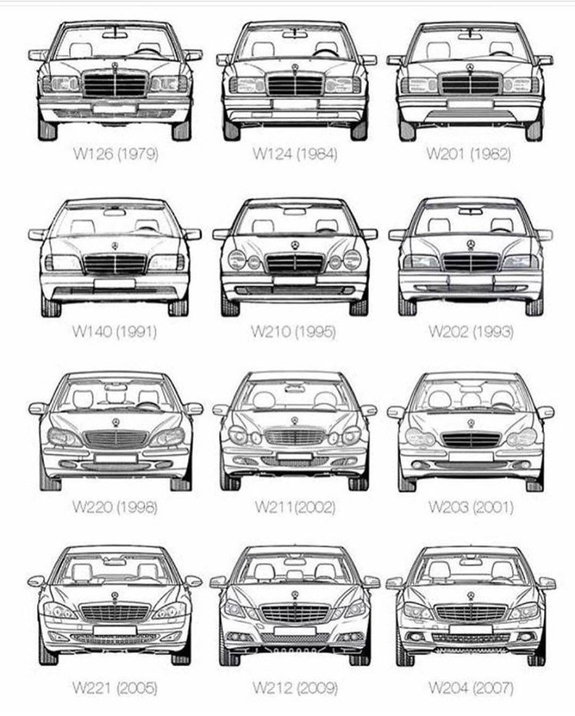 Mercedes Benz w124 чертежи
