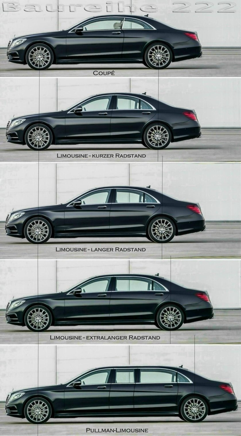 Габариты Мерседес s класса 222 Лонг