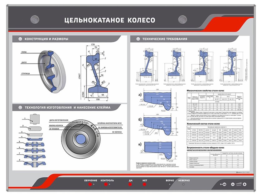 Цельнокатаное колесо чертеж