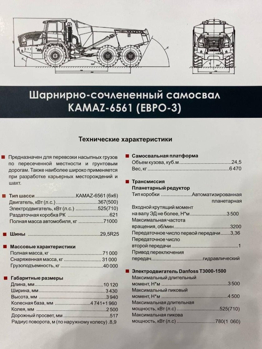 Самосвал КАМАЗ Геркулес