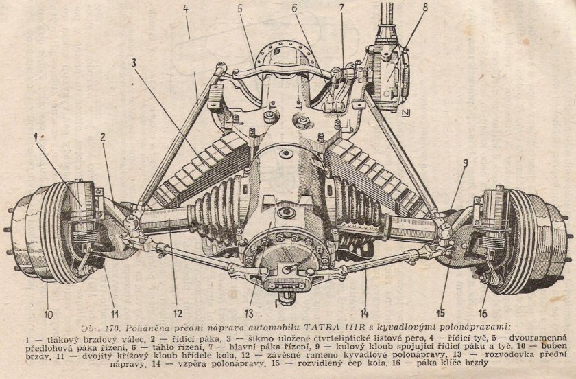 Подвеска Татра 815