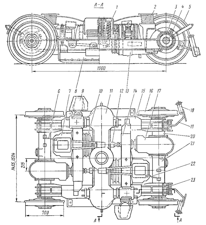 Тележка вагона Татра т3