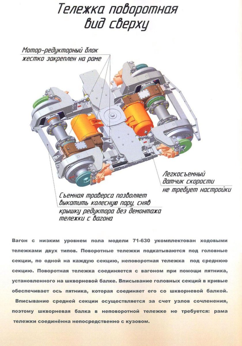 Тележка вагона трамвая 71-631