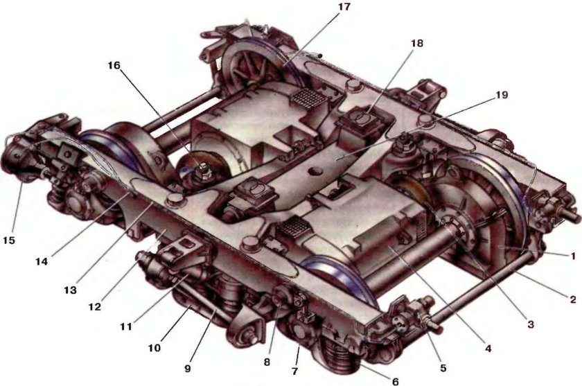 Рама тележки моторного вагона эд4м