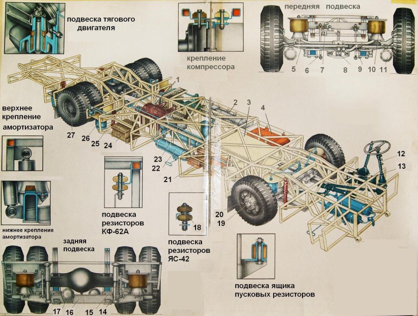 Передний мост троллейбуса ЗИУ-9