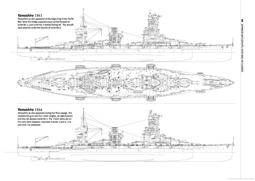 Линкор Фусо чертежи