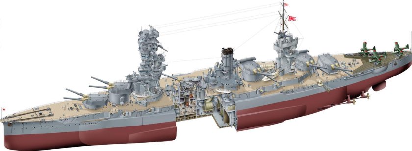 Линкор Фусо