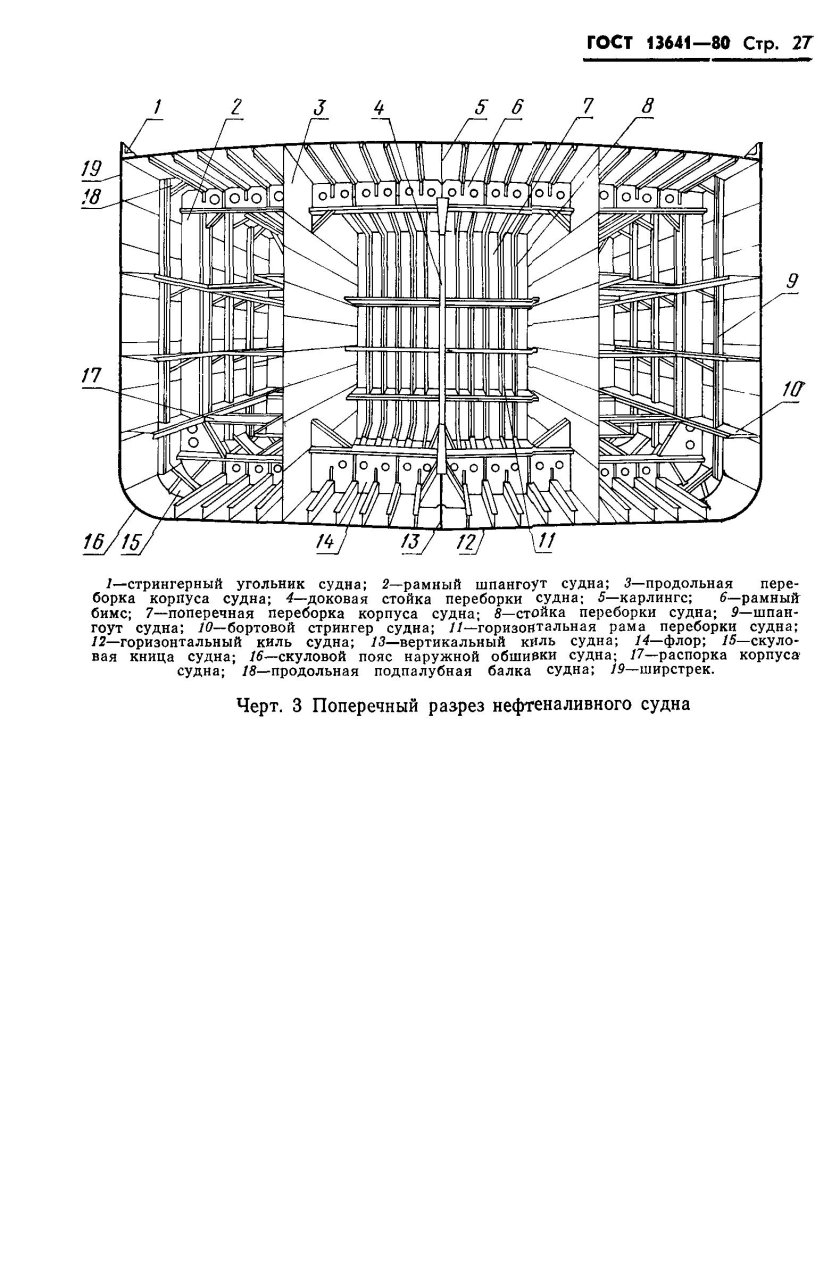 Продольная система набора корпуса судна