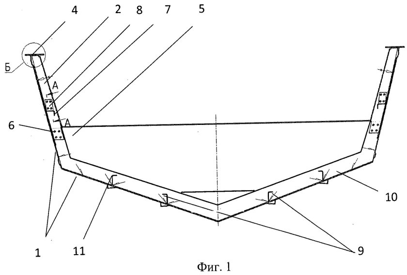 Киль и кильсон