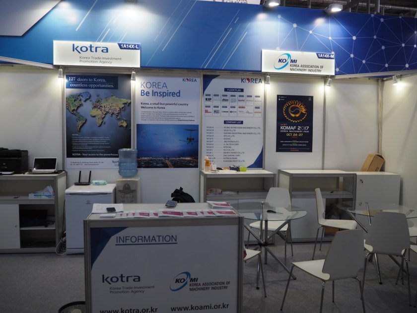 Корея технологии