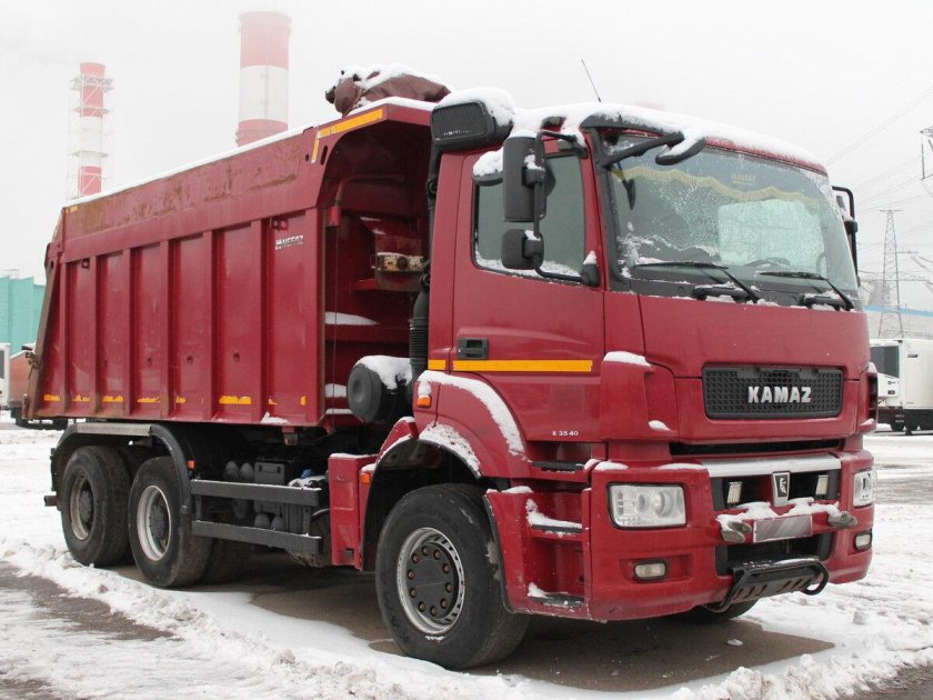 Картинки КАМАЗ самосвал 65115