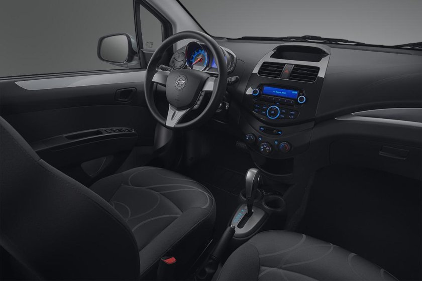 Равон r2 салон