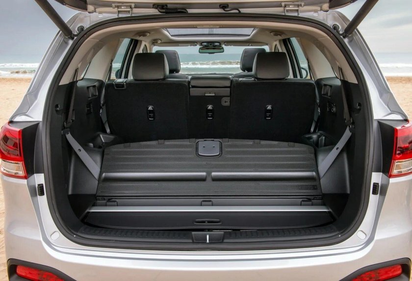 Киа Соренто Прайм