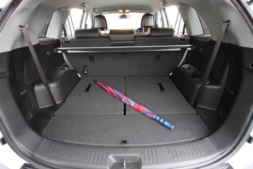 Багажник Киа Соренто 2