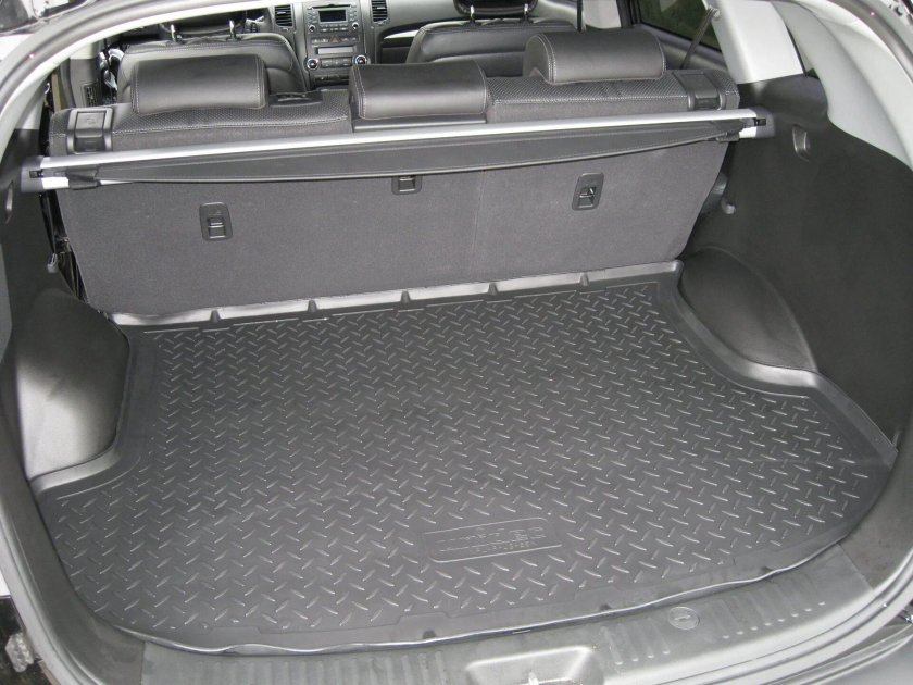 Багажник Киа Соренто 2