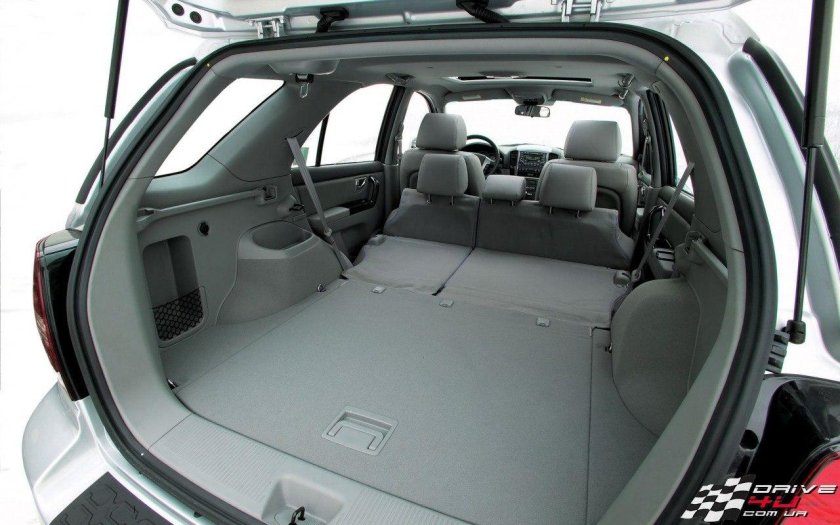 Kia Sorento 1 багажник