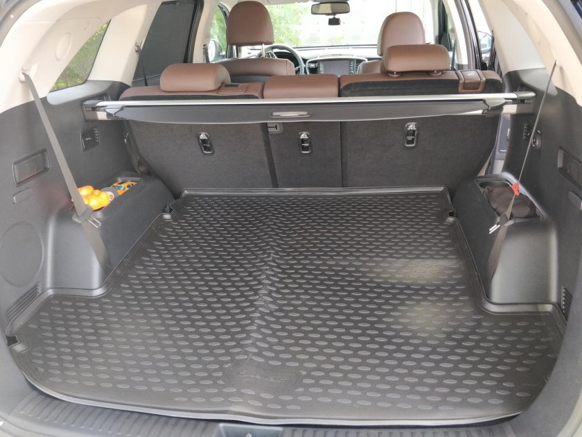 Sorento Prime багажник