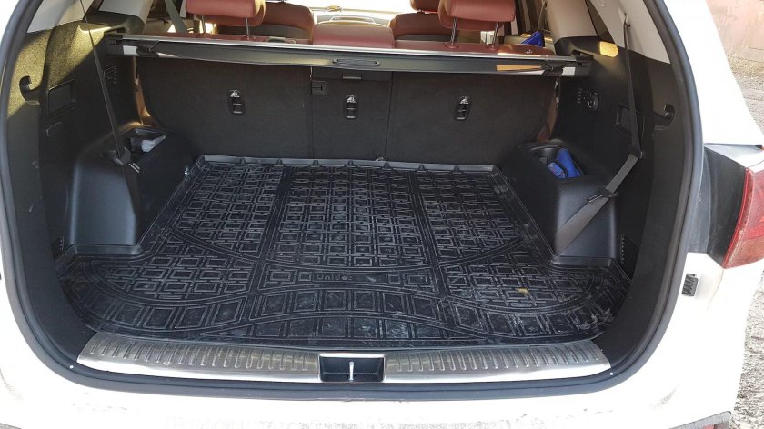 Киа Соренто Прайм багажник