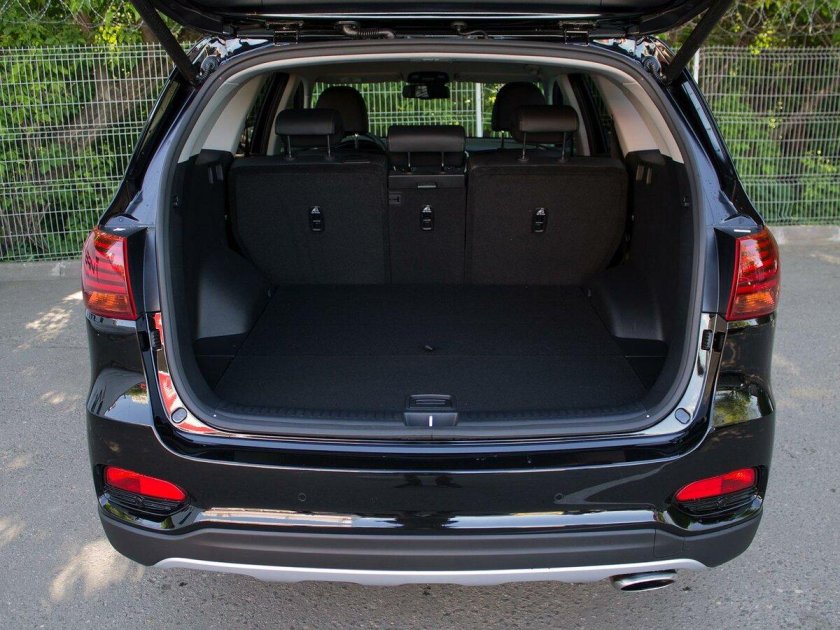 Киа Соренто Прайм багажник