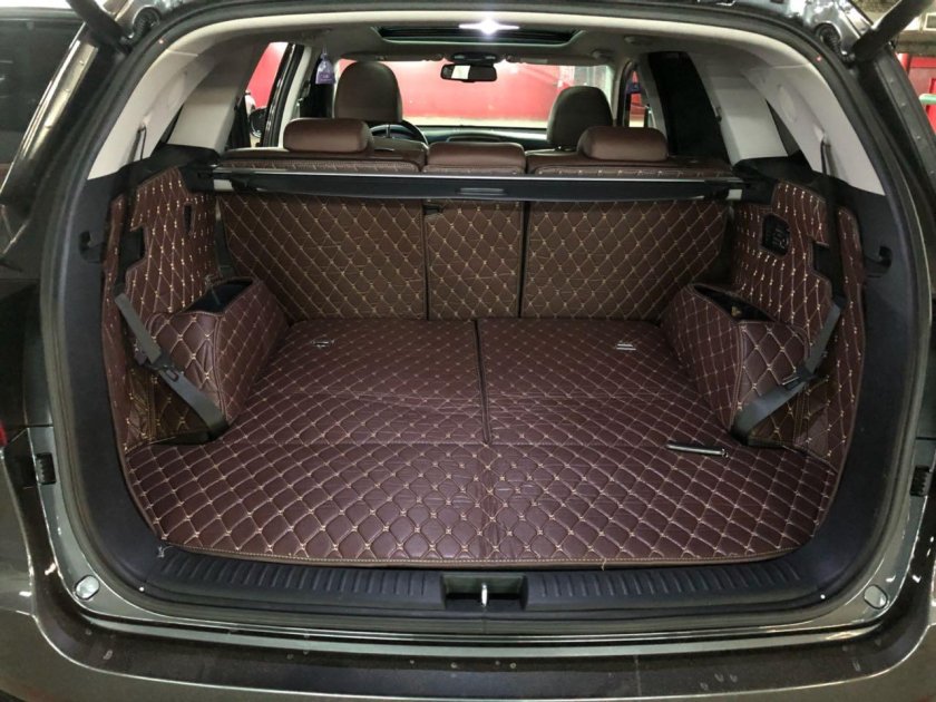 Кия Соренто 2 багажник